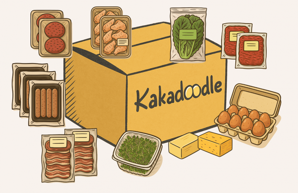 Best of Box